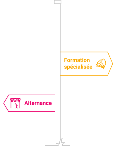 Comment acquérir des compétences en production culturelle à l'IESA art&culture ? Comment acquérir des compétences en production culturelle à l'IESA art&culture ?